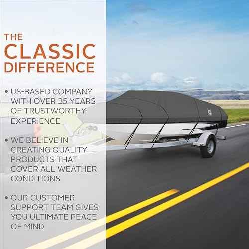 Classic Accessories StormPro Heavy Duty Center Console Boat Cover, For 14-16' Long, Up to 90" W, StormPro Heavy-Duty Center Console Boat Cover