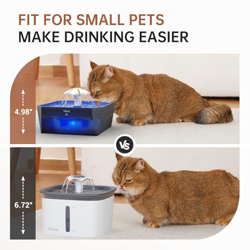 Veken Award-Winning Small Pet-Friendly Cat Water Fountain with Quiet Pump, Easy to Clean & Assemble, 50oz Mini Pet Water D...