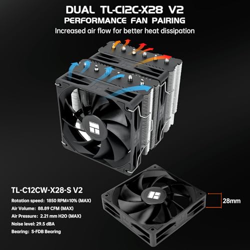 Thermalright Peerless Assassin 120 SE V2 CPU Cooler, TL-C12C 120mm Fans, 1850RPM, 6 Heat Pipes, for AMD AM4/AM5 & Intel LG...