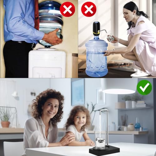 Desk Water Dispenser- Intelligent Desktop Water Bottle, Automatic Water Pump for Universal Bottle Water Dispenser USB Char...