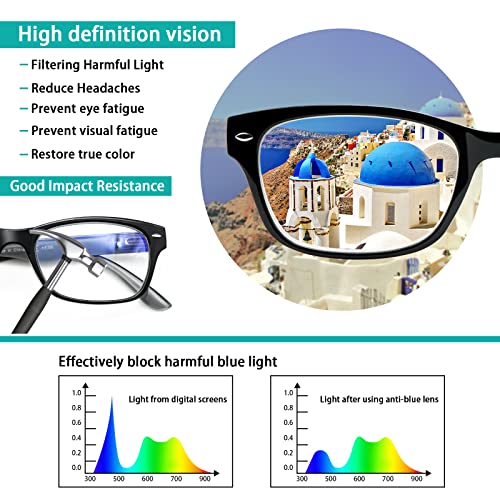 SIGVAN Reading Glasses 5 Packs Blue Light Blocking Eyeglasses Quality Spring Hinge Colorful Computer Readers for Women Men