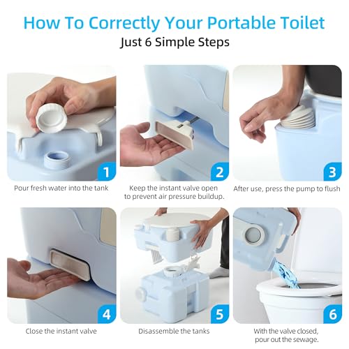 YITAHOME 5.28 Gallon Portable Toilet Camping Porta Potty with Diagonal Enlarged Bowl, Hand Sprayer and Press Flush Pump, S...