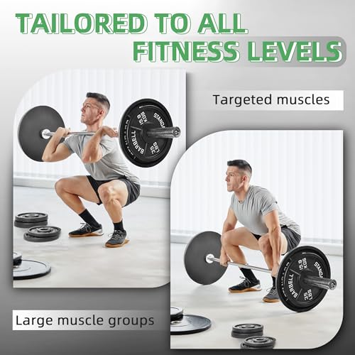 Fitvids 2-Inch Olympic Cast Iron Weight Plate for Strength Training & Weightlifting, Multiple Sizes