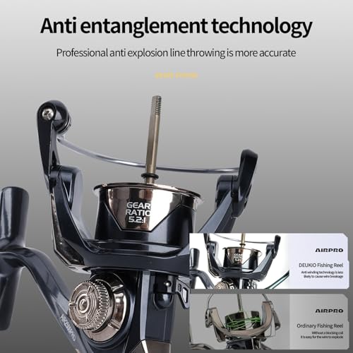 Spinning Reel for Fishing - Saltwater Resistant, Carbon Fiber Lightweight Body, Waterproof Seals, Anti-Tangle Design, Smoo...