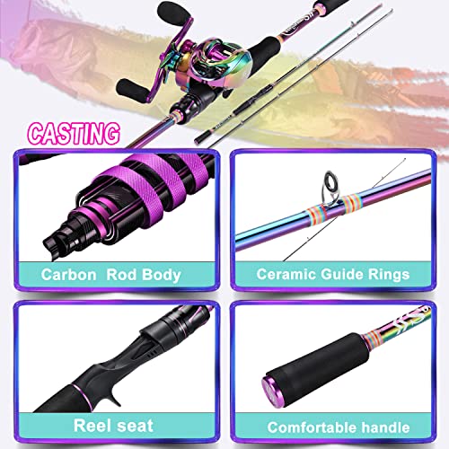 Sougayilang Fishing Rod and Reel Combo, Medium Fishing Pole with Baitcasting Reel Combo, 2-Piece Fishing Combo