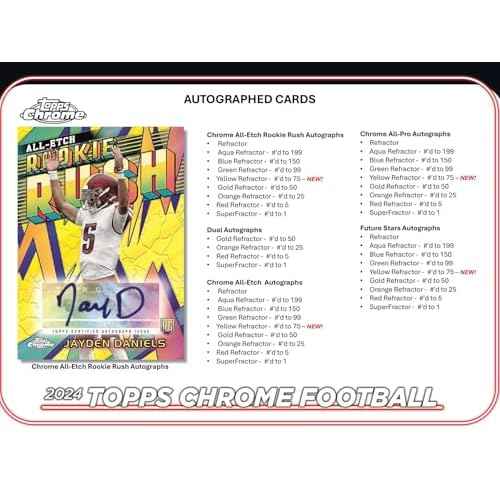 2024 Topps Chrome Football 7-Pack Trading Card Mega Box (1 Prism Refractor + Ten Rookies Per Box!)