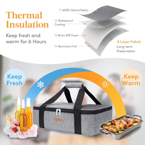LUNCIA Insulated Casserole Carrier for Hot or Cold Food, Lasagna Lugger Tote for Potluck Parties/Picnic/Cookouts, Fits 9"x...