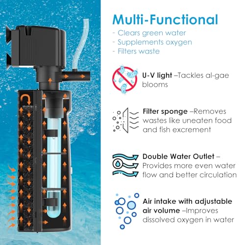 Devopet Aquarium U-V Filter for Green Water, Fish Tank Filter with Timer U-V Light, Turtle Tank Filter, Internal Filter wi...
