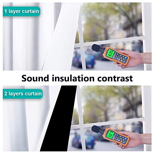 NICETOWN 100% Blackout Window Curtain Panels, Cold and Full Light Blocking Drapes with Black Liner for Nursery, 84 inches ...