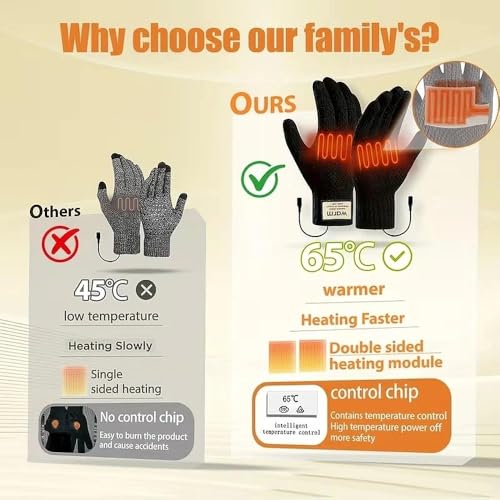 2pcs Heated Glove for Men Women, Heated Gloves Hand Warmers, Winter Warm Glove Liners for Riding Ski Hiking with USB Cable