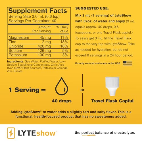 LyteShow - Electrolyte Drops for Rapid Rehydration + Digestion + Brain + Energy + Immunity | No Sugar | Trace Minerals | U...