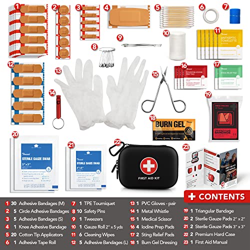 Mini First Aid Kit, 100 Pieces Water-Resistant Hard Shell Small Case - Perfect for Travel, Outdoor, Home, Office, Camping,...
