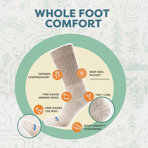FITS Rugged Max Cushion Boot Socks, Heavy Expedition Hiking and Camping Essentials with Merino Wool Interior