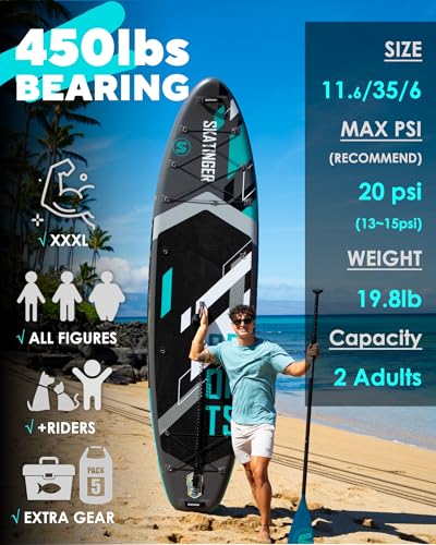 Skatinger 11'6×35" Super Wide Inflatable Paddle Board, Ultra Stable Stand Up Paddleboards for 450lb/3 People/Family/Big Si...