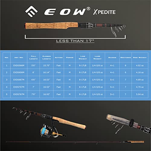 EOW XPEDITE Portable Telescopic Fishing Rods, Spinning & Casting, 24T Carbon Blanks & Solid Carbon Tip, Cork Handle, Trave...