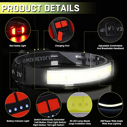Headlamp Rechargeable,Ultra Bright Upgrade 1500 Lumens 6 Modes Head Lamp Led Rechargeable with Taillight(Individual Contro...