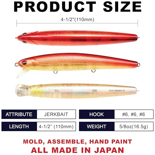LUCKY CRAFT FlashMinnow 110 Ghost Series, Saltwater Fishing Lures, Jerkbait Surf Fishing Accessories and Gear, 1-2 ft Slow...