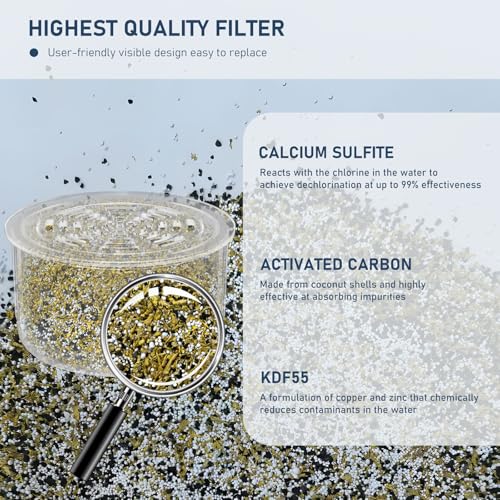 3 Pack Shower Head Filter Replacement Cartridge Compatible with All Canopy Handheld & Fixed Filtered Shower Head, Water So...