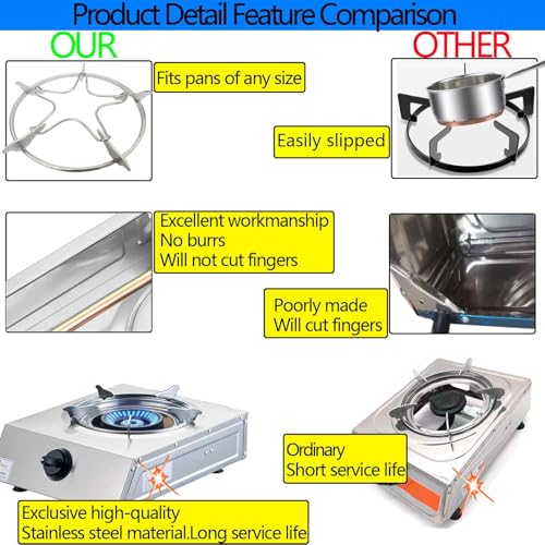 Horynar Propane Stove Single Burner Propane Stove 1 Burner 12,000 BTU Auto Ignition Gas Stove with CSA Hose for Outdoor Co...