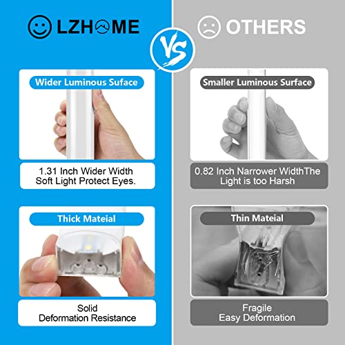 LZHOME LED Garage Lights Fixture: High Brightness 39000LM LED Garage Lighting Ceiling LED Light, Updated 44.8 inch Large S...