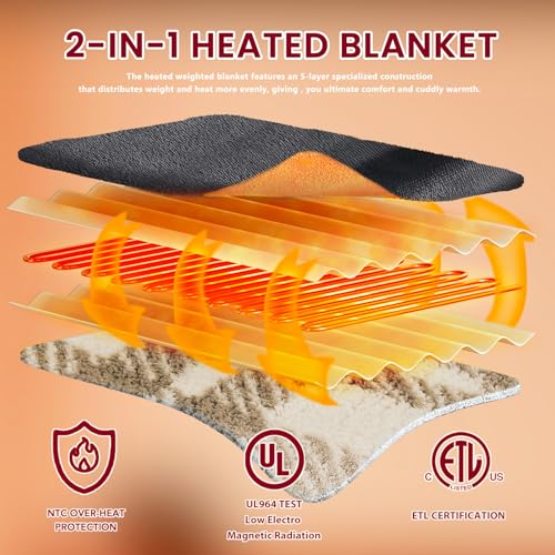 JKMAX Heated Electric Blanket Full Size - 72"x84" Flannel Heating Blanket with 10 Heating Levels & 5 Time Settings Over-He...