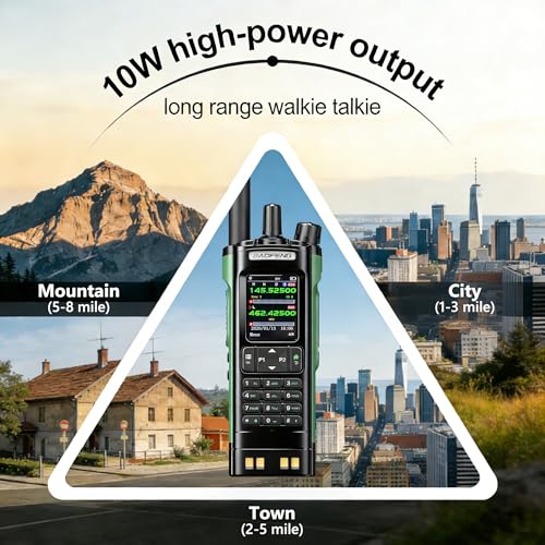 BAOFENG DM-32UV 10W DMR Radio with GPS NOAA for Hiking Camping Multi-Band Handheld Radio Copy Frequency Type-C Comms Cards...