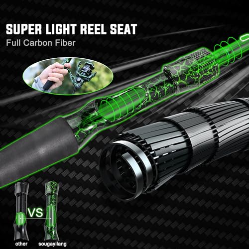 Sougayilang Casting Fishing Rod Combos, IM6 Graphite 2Pc Blanks, Anti-Reverse Baitcasting Reel, Stainless Steel Guides