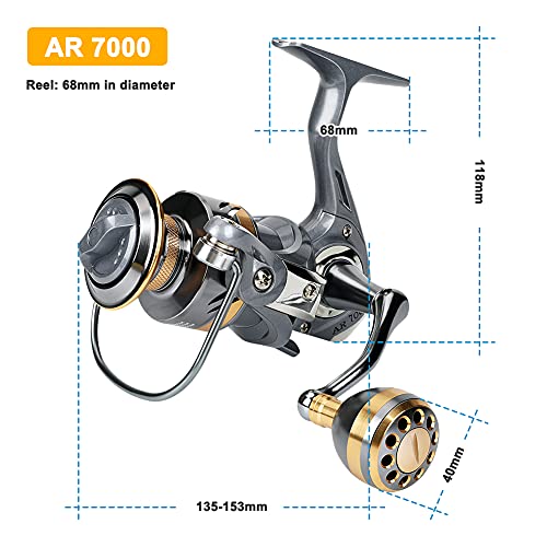 Lightweight Inshore Surf Fishing Reel, Heavy Duty Smooth Catfish Spinning Fishing Reel for Saltwater & Freshwater Fishing