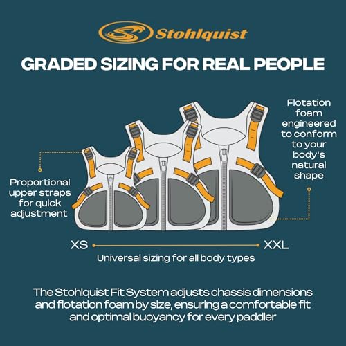 Stohlquist Keeper Fishing Lifejacket, USCGA Approved Type III PFD
