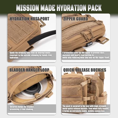 CLTAC ABP Tactical MOLLE Hydration Backpack Military Assault Vest Back Panel Pack for Men Training Hiking Airsoft with 2.5...