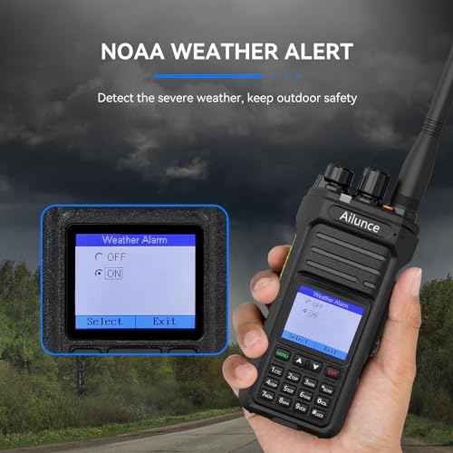 Retevis Ailunce HA1UV Ham Radio, Upgrade Chirp, Aviation Reception, Dual Band Handheld Radio, IP67 Waterproof, NOAA Alert, SOS, 2800mAh USB-C, Long Range Walkie Talkies for Hurricanes Emergency