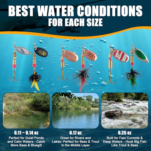 YPWUE Rooster Tail Fishing Lures – Inline Spinner Baits Kit for Trout, Bass & Salmon – Effective in Freshwater, Streams & ...