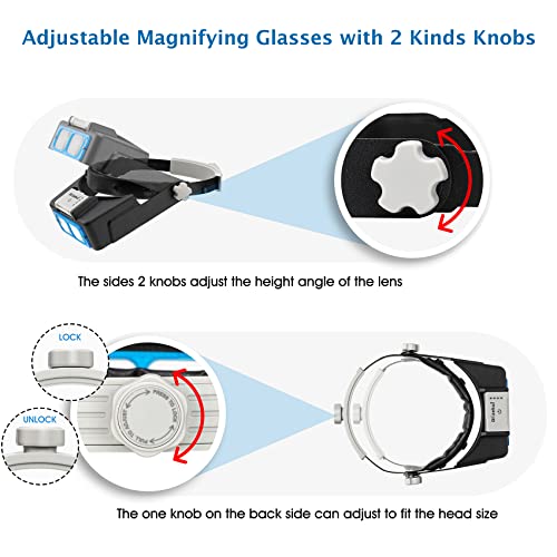 Dilzekui Headband Magnifier with LED Light, Rechargeable Head Mount Magnifier 1.5X to 3.5X, Opitcal Magnifying Glass with ...