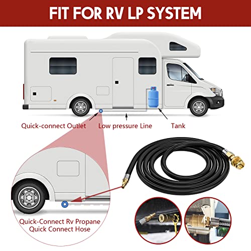 12 FT Propane Quick Connect Hose for RV to Gas Grill, Propane Quick Connect Fittings for 1 LB Throwaway Bottle Connects 1 ...