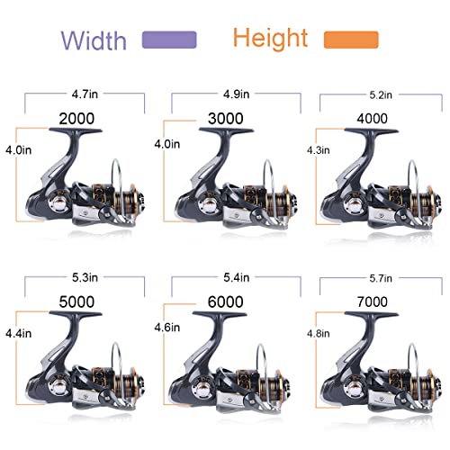 HPLIFE Spinning Reel, Saltwater Fishing Reels with Wooden Handle 13 BB Light Weight 43LB Max Drag, 4.7:1/5.2:1 Gear Ratio ...