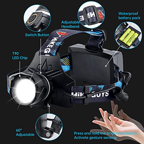 LED Rechargeable Headlamp, Headlight 1500 Lumens Super Bright with 6 Modes & IPX5 Warning Light, Motion Sensor Adjustable ...