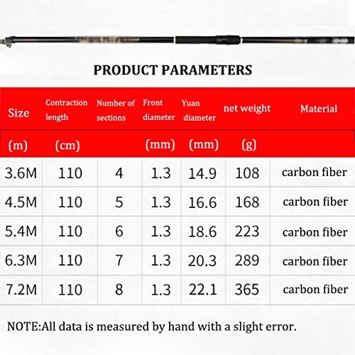Stream rod ultra-light carp rod telescopic fishing rod casting rod fishing rod fishing rod 3.6m-7.2m carbon fiber fishing ...