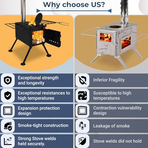 FEBTECH – Wood burning stove – outdoor camping small wood stove for home heating – tent stove with chimney pipe for Tent, ...