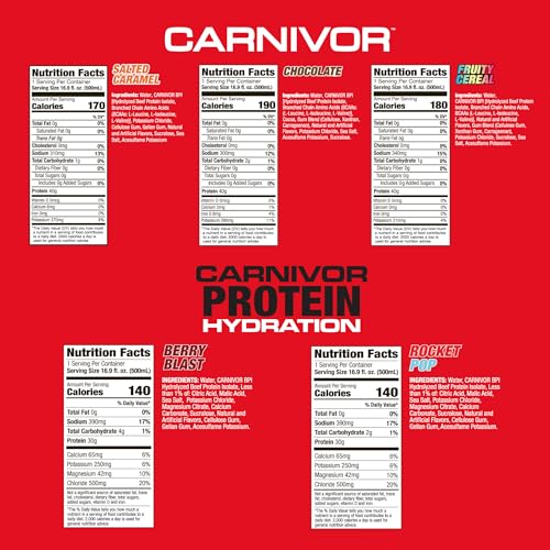 MuscleMeds Carnivor RTD Sampler Pack Ready to Drink Protein, Lactose Free, Sugar Free, Beef Isolate Protein, Muscle Buildi...