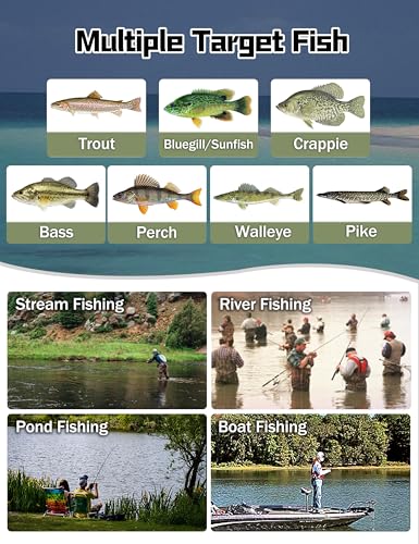 LITTMA Wild Streams Ultralight Spinning&Casting Trout Rod, 2-Piece Fishing Rod for Crappie, Panfish & Micro Fishing, Green...