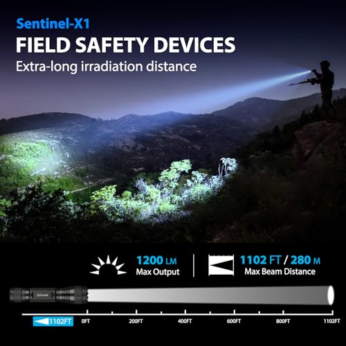 SAOPRKLER LED Flashlights High Lumens-Tactical Police Flashlight with Holster for Duty Belt,1200 LM Single Mode Super Brig...