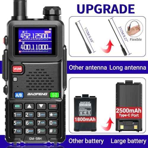 BAOFENG GMRS Handheld Radio High Power Long Range 999 Channels 2500mAh 2500mAh Rechargeable Two Way Radio with NOAA Weather Receiving,Copy Frequency,USB-C Charger for,2 Pack