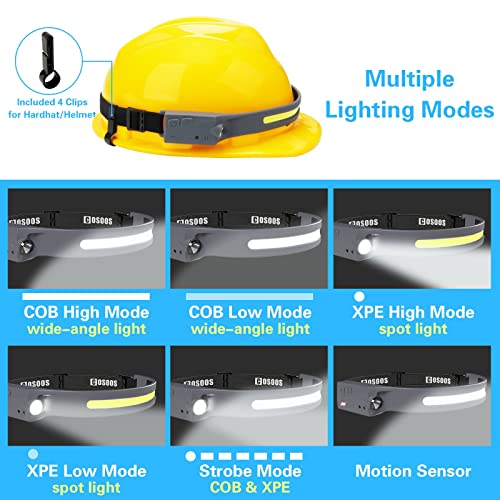 COSOOS Rechargeable Headlamp Flashlight, Bright LED Head Lamp,1000Lumen Flood Light & Spot Light, Motion Sensor,2.4oz Ligh...