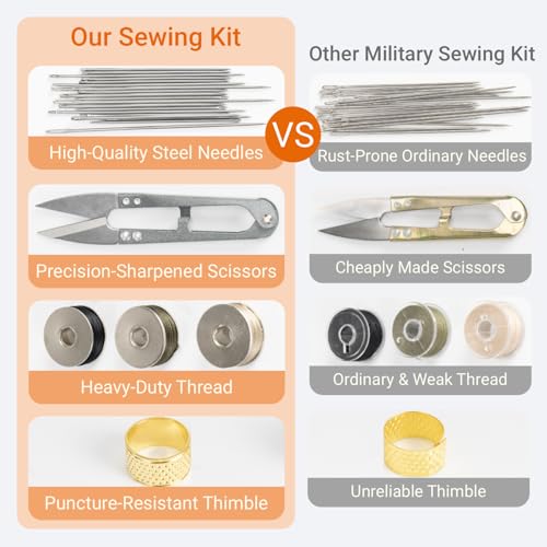 Military Sewing Kit, Army Survival Sewing Kit with Buttons for Men, Women, Small Repair Sewing Tools with Zipper in Nylon ...
