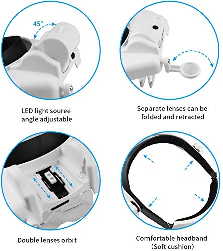 Headband Lighted Magnifying Glasses with Led Light, Head Mount Magnifier Glasses Visor Handsfree Headset Magnifier Loupe f...