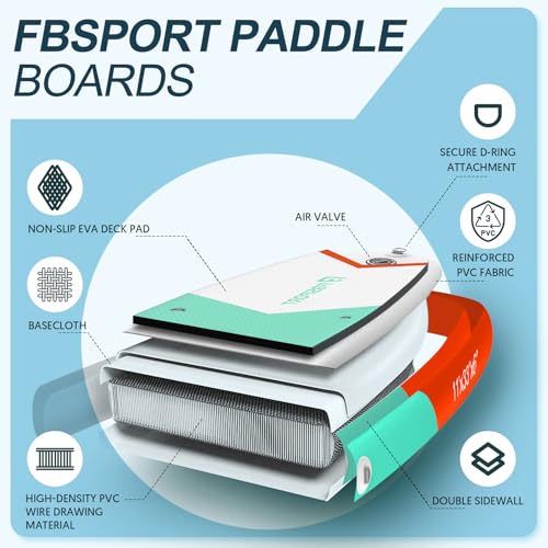 FBSPORT 11' Premium Stand Up Paddle Board, Yoga Board with Durable SUP Accessories & Carry Bag | Wide Stance, Surf Contro...