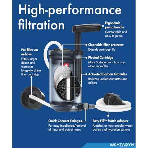 Katadyn Hiker Pro Hand Pump Water Filter for Backpacking, Camping, Emergency Survival