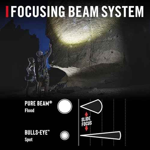 Coast XP11R 2600 Lumen USB-C Rechargeable LED Flashlight with Slide Focus¢ç?and Pure Beam¢ç Focusing Optic, 4 Light Modes, Red