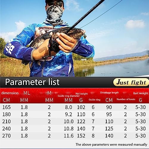 Fishing Rod Fiber Ultralight Fishing Bait Weight 5-30g Lure Fishing Rod Casting Spinning Guide Ring Handle Carbon Fishing ...