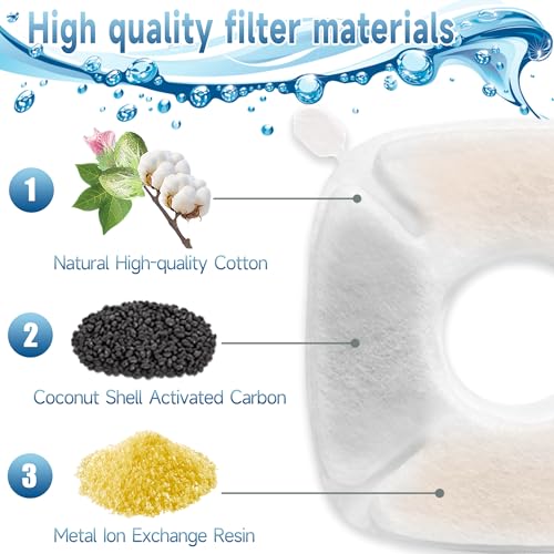 34 Pcs Cat Fountain Filters Replacement Compatible with VEKEN 95oz/2.8L Cat Water Fountain Filters Automatic Dog Water Fou...